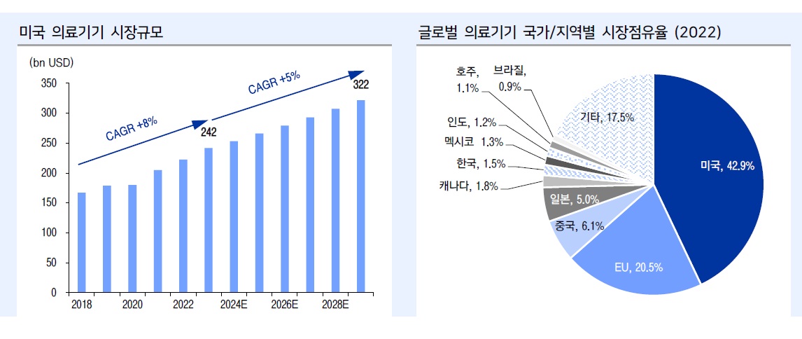 의료기기.jpg