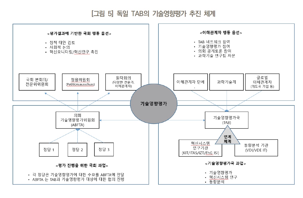 기술.jpg