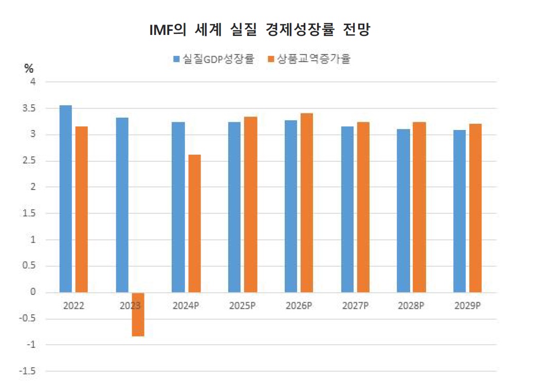 imf.jpg