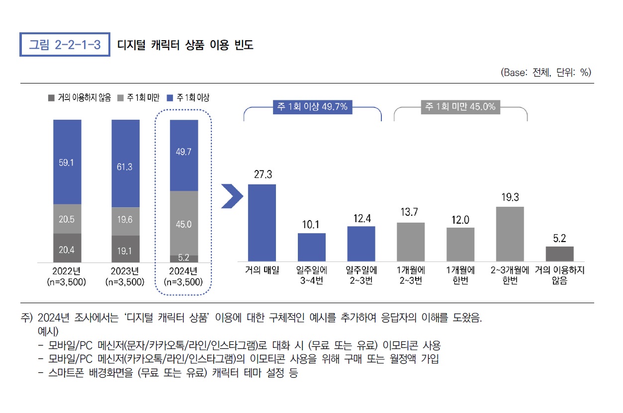 디지털.jpg