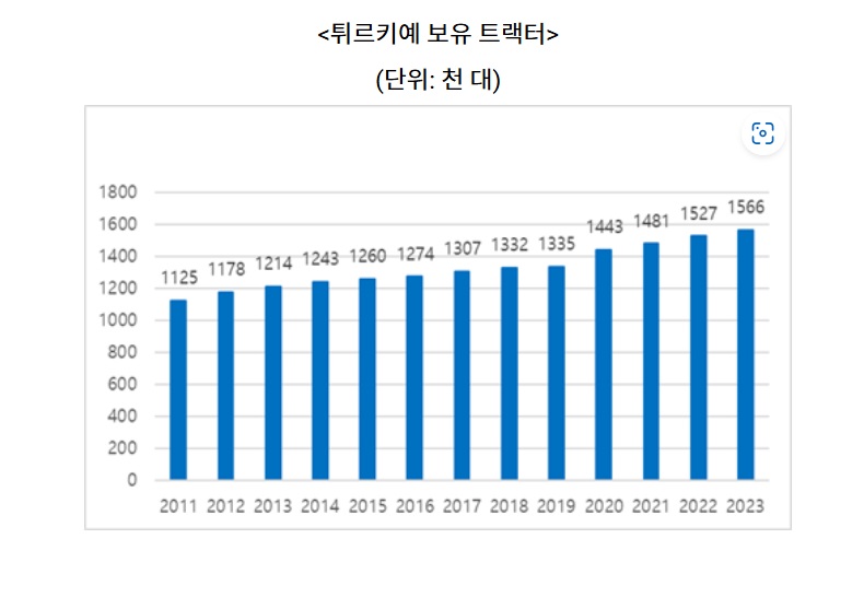 터키.jpg