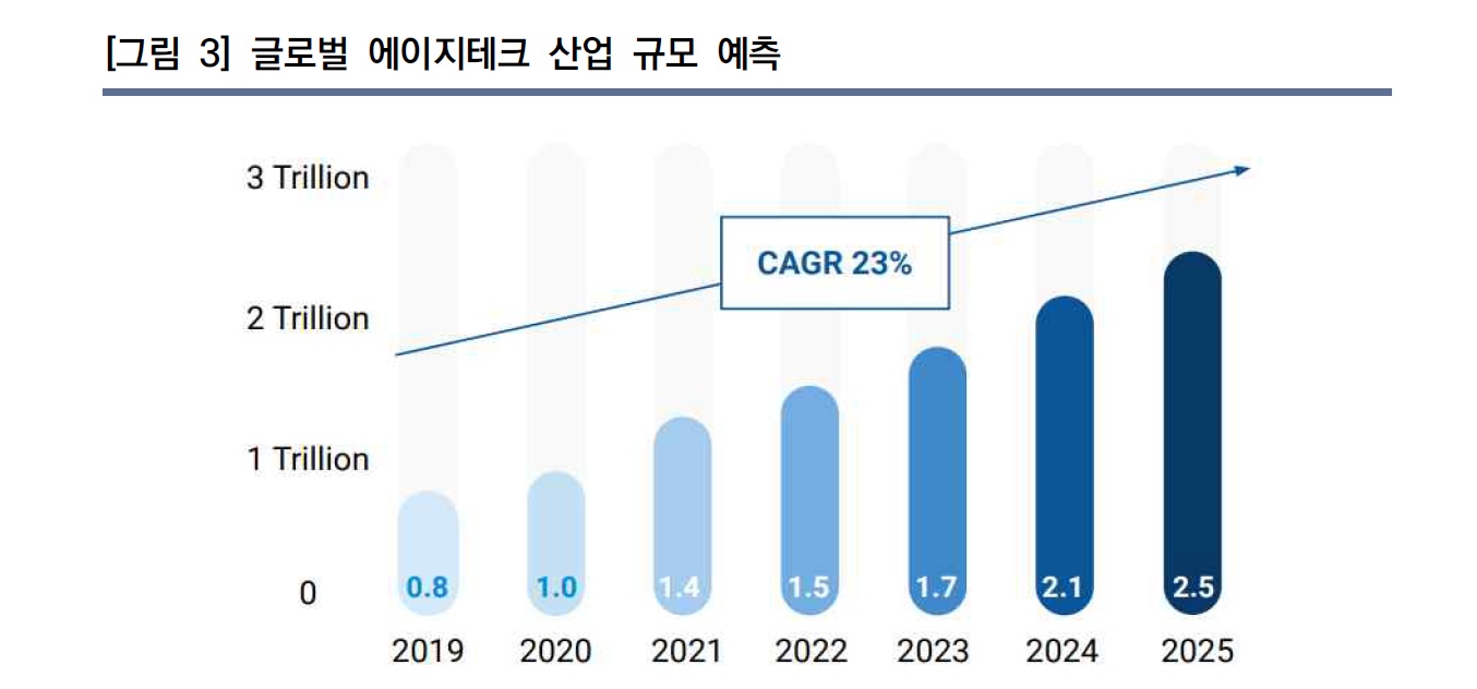 고령.jpg