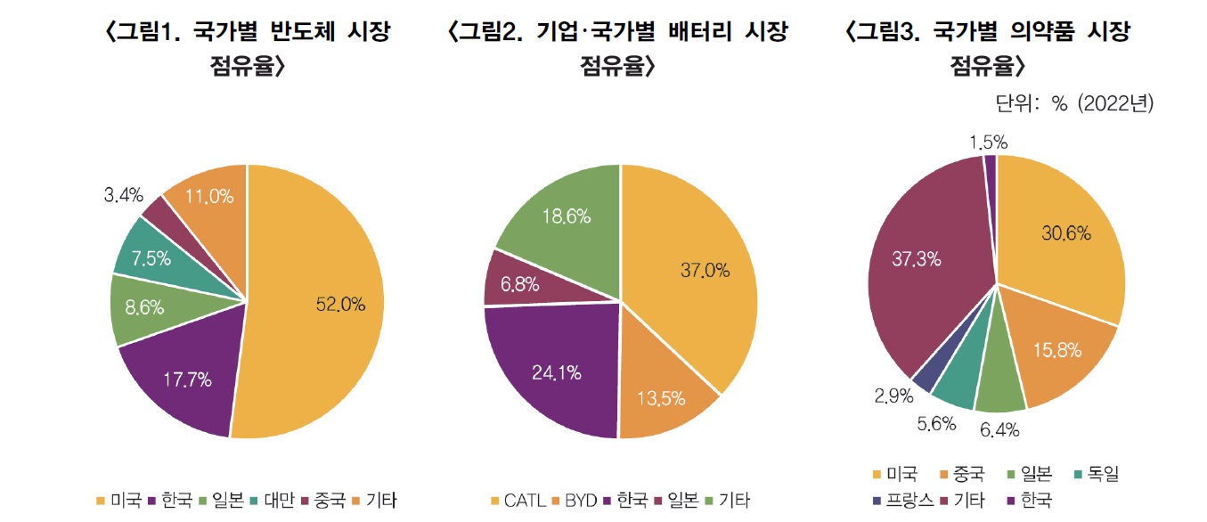 의약품.jpg