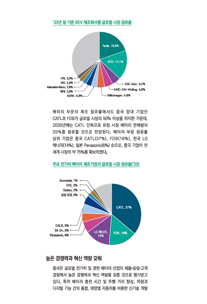 글로벌.jpg