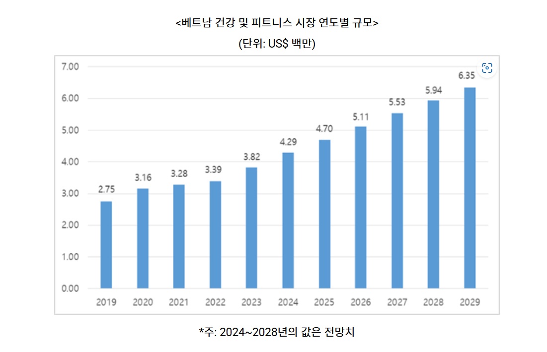 베트남.jpg