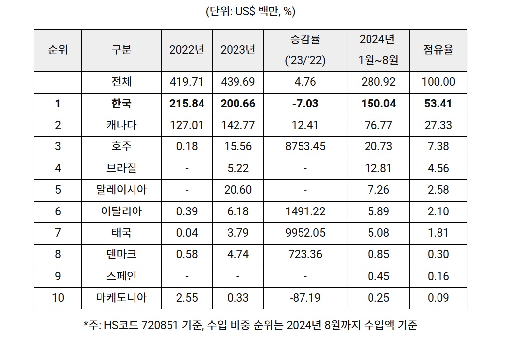 철강.jpg