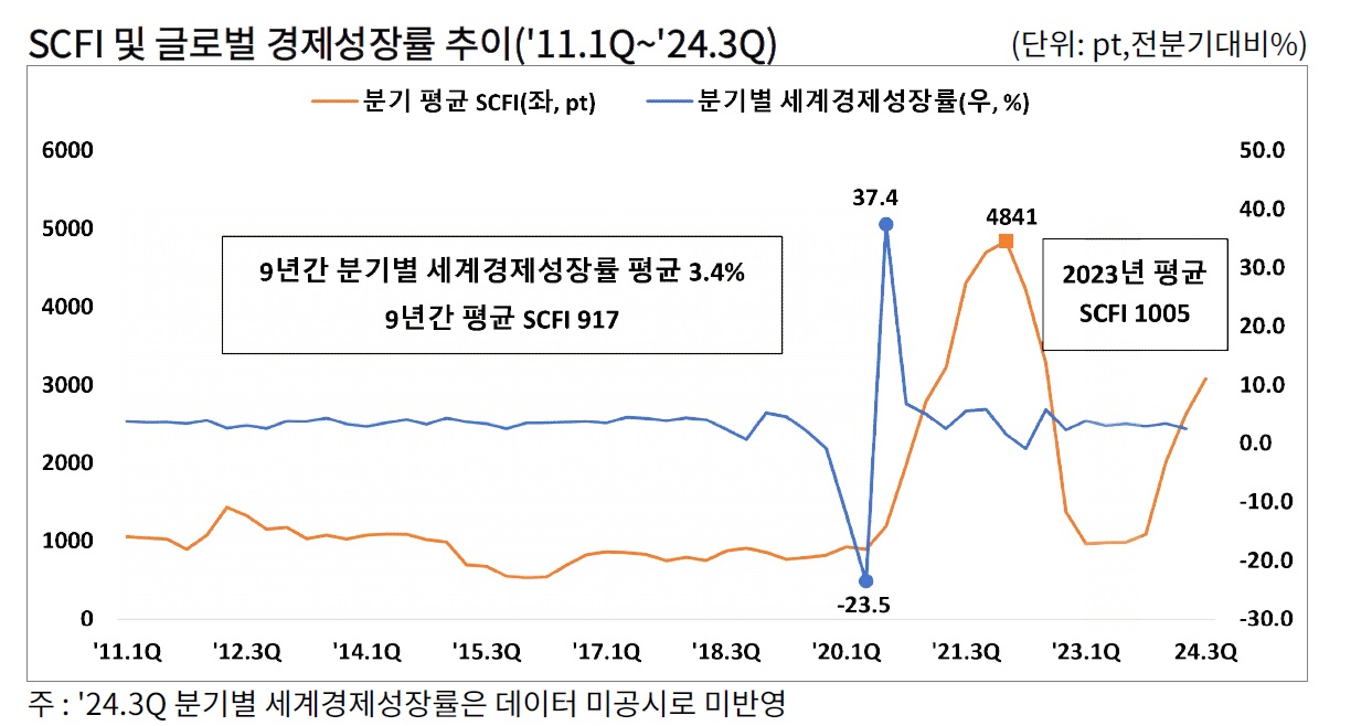 성장.jpg