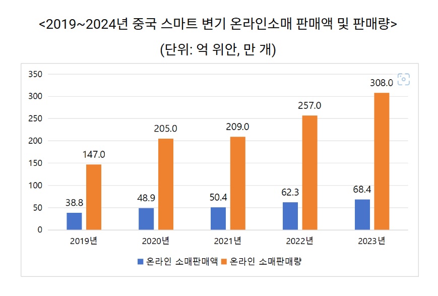 변기.jpg