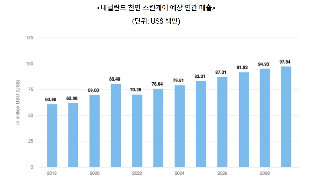 케어.jpg