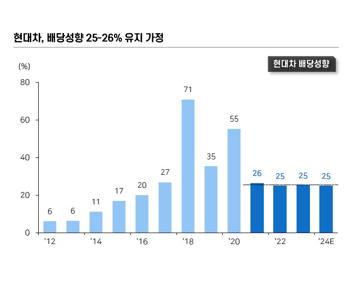 현대.jpg