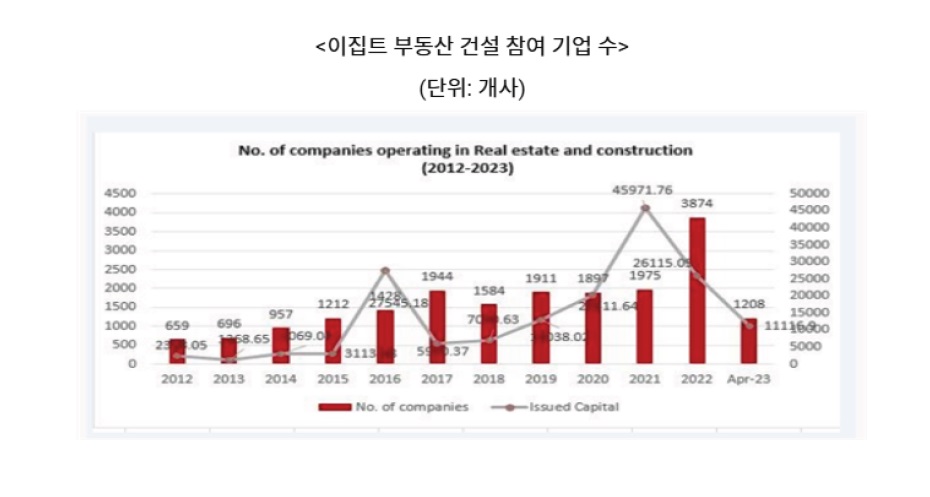 부동산.jpg