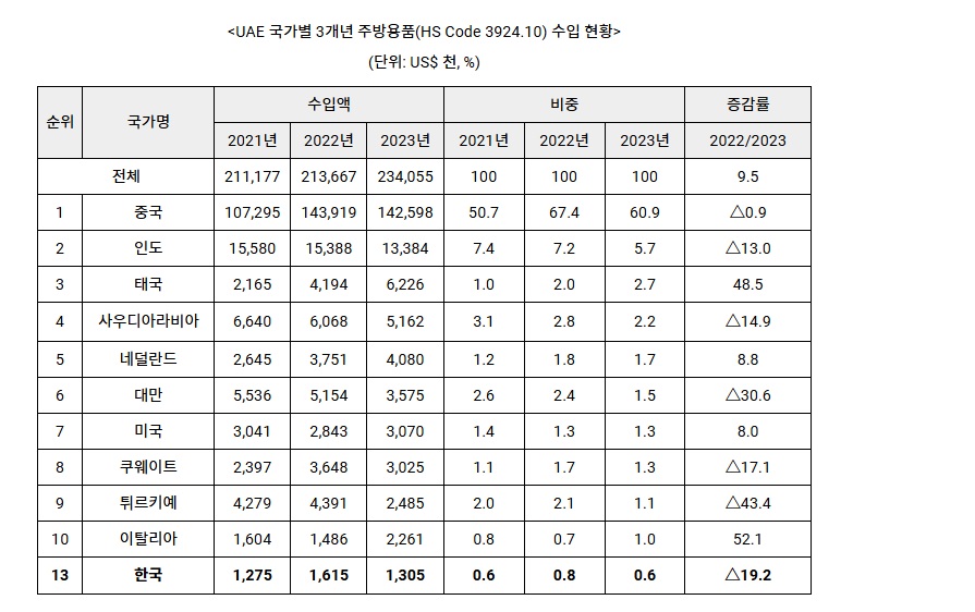 수입.jpg