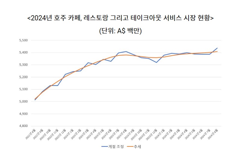 호주.jpg