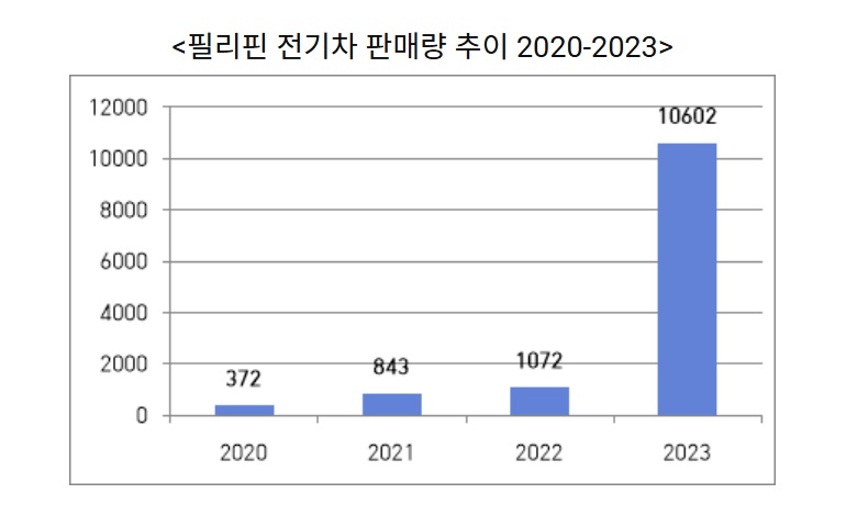 필리핀.jpg