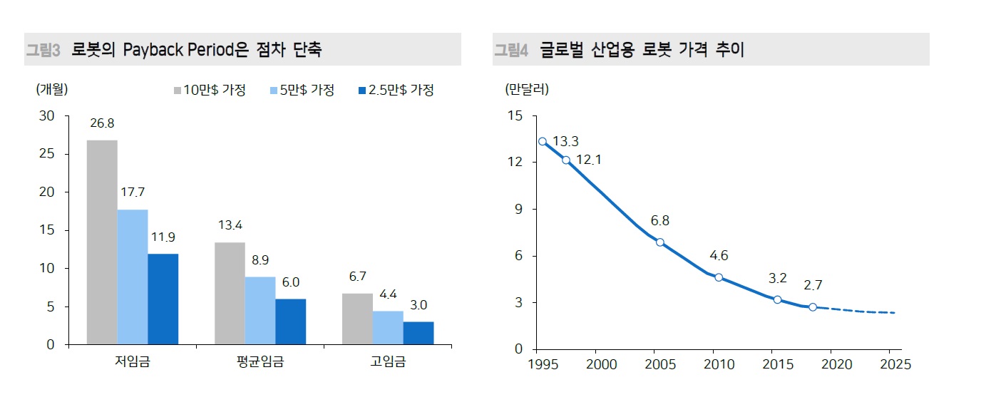 로봇.jpg