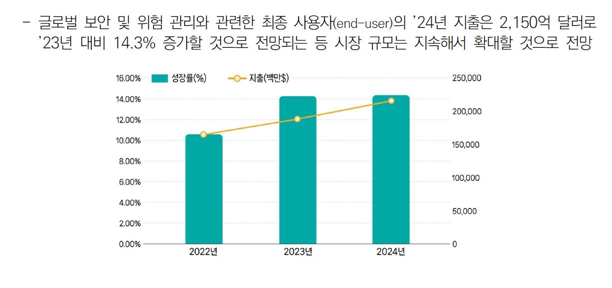 글로벌.jpg