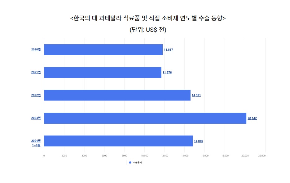 과테말라.jpg