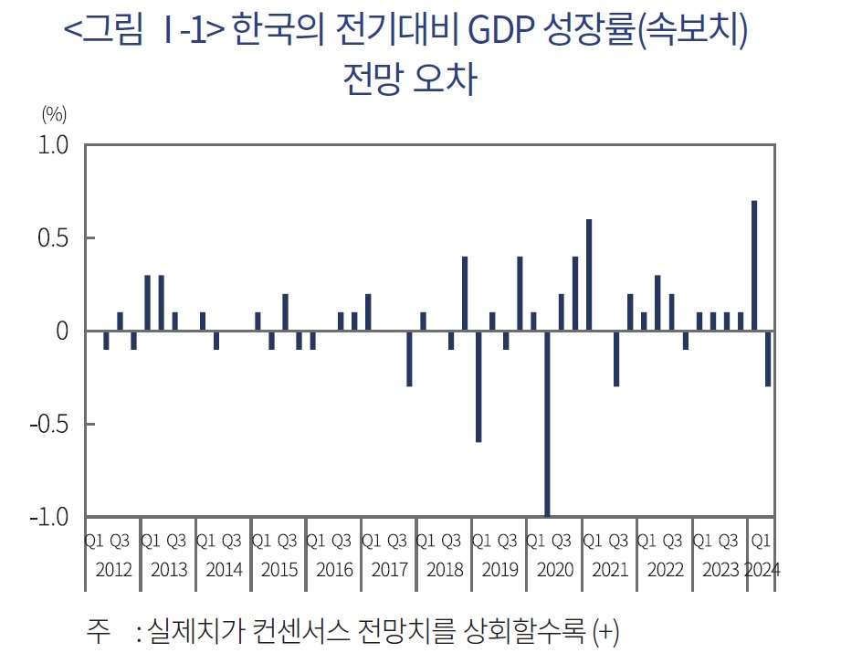 한국.jpg