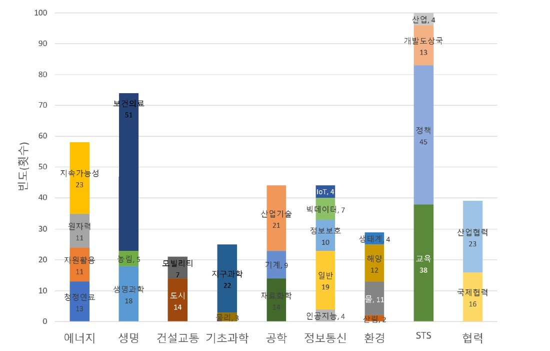 논의.jpg