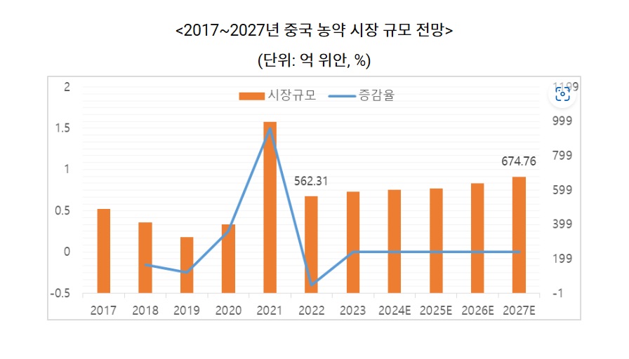 농약.jpg