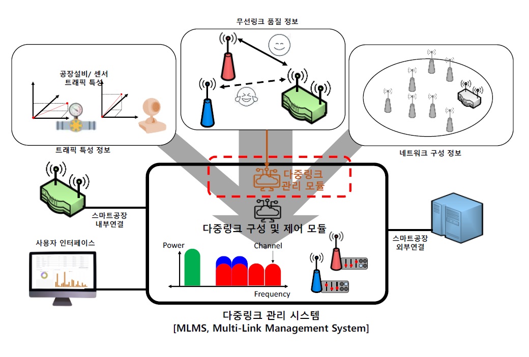 다중.jpg