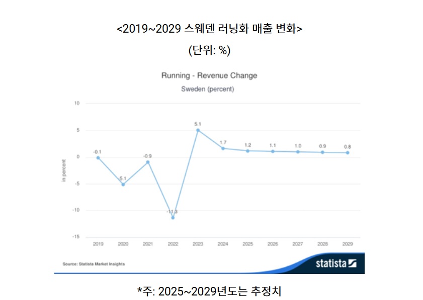 스웨덴.jpg