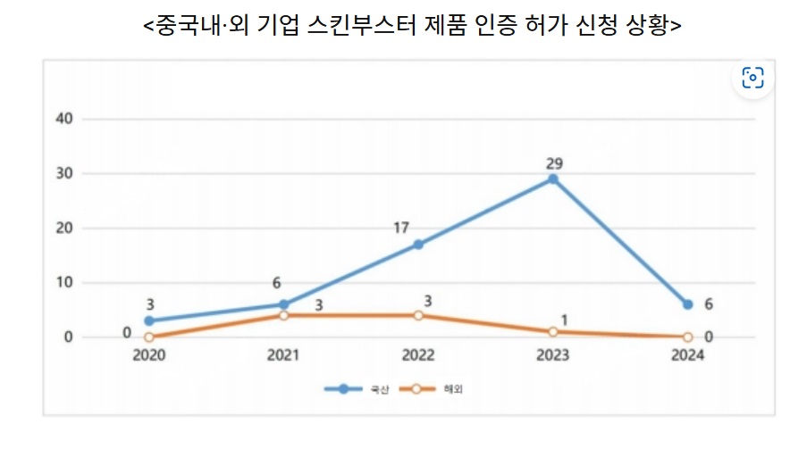 부스터.jpg