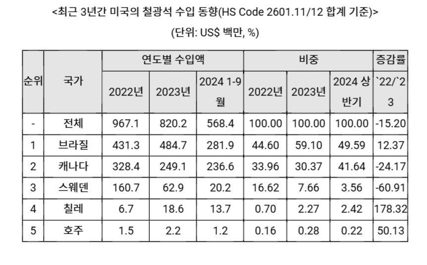 철광석.jpg