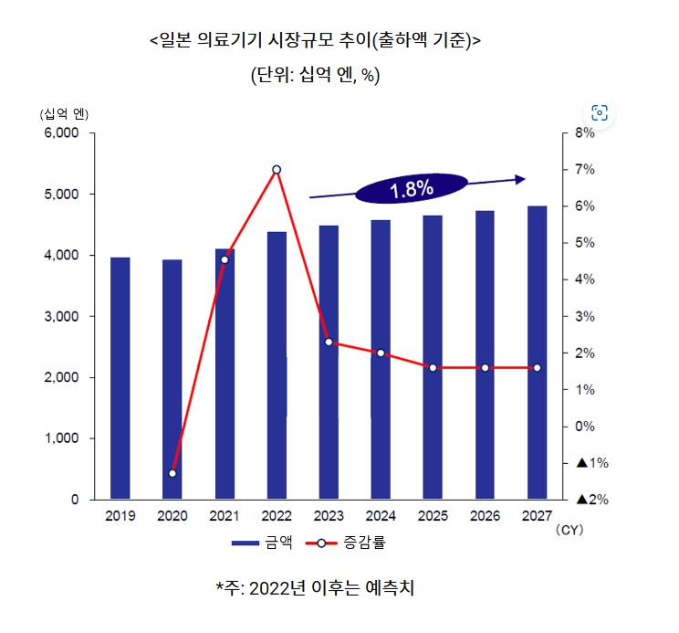 시장규모.jpg