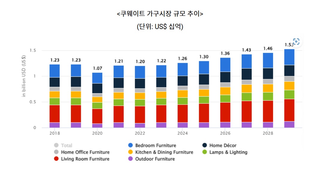 가구시장.jpg