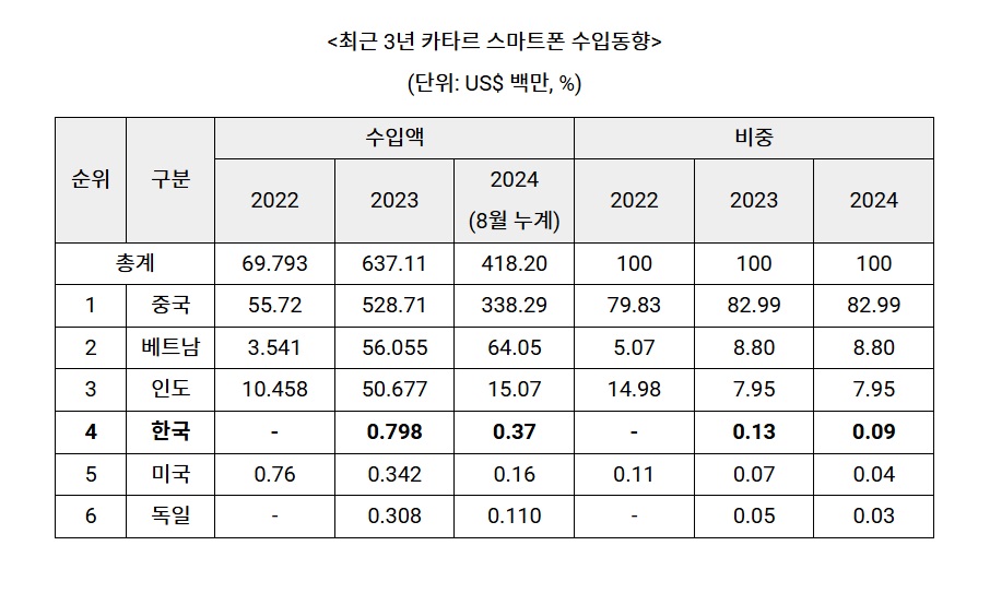 수입.jpg