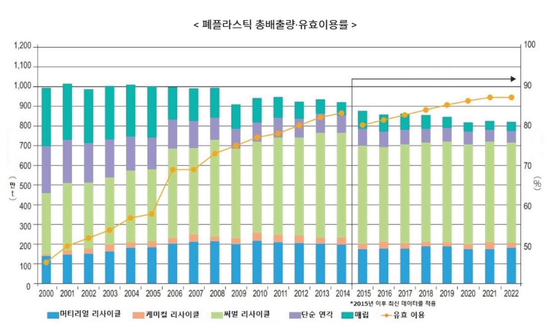 플라스틱.jpg