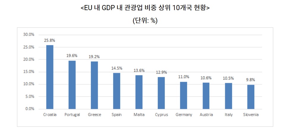 크로아티아.jpg