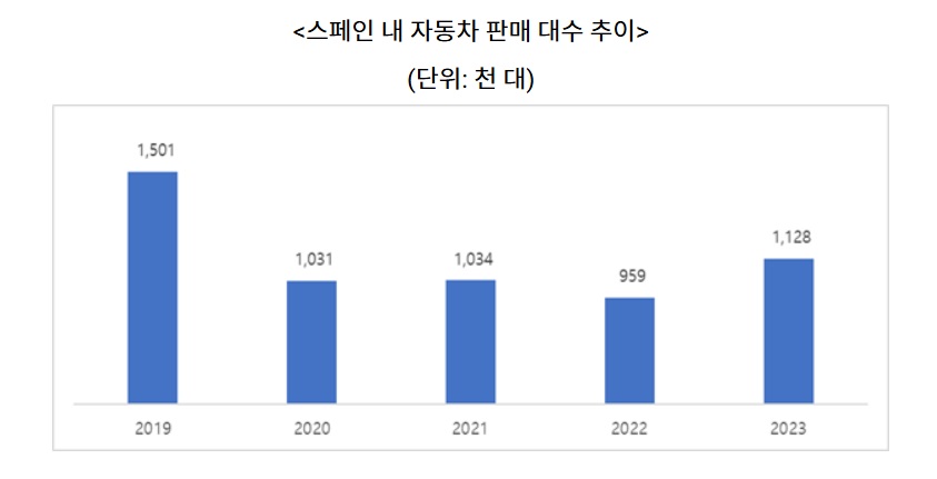 스페인.jpg