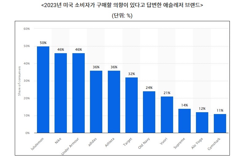 소비자.jpg