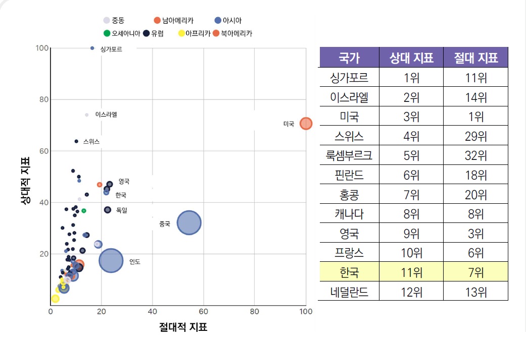 지표.jpg