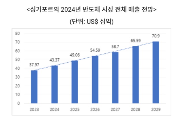 싱가포르.jpg