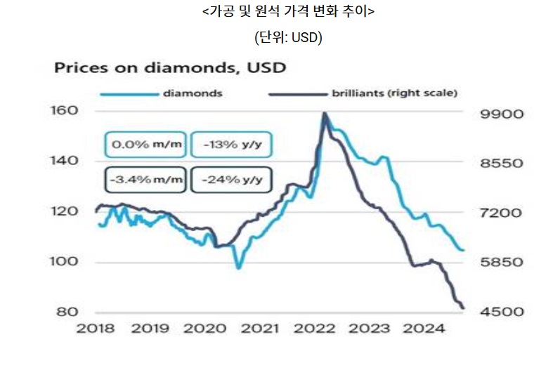 원석.jpg