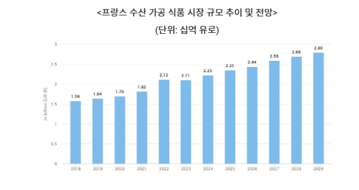 수산.jpg