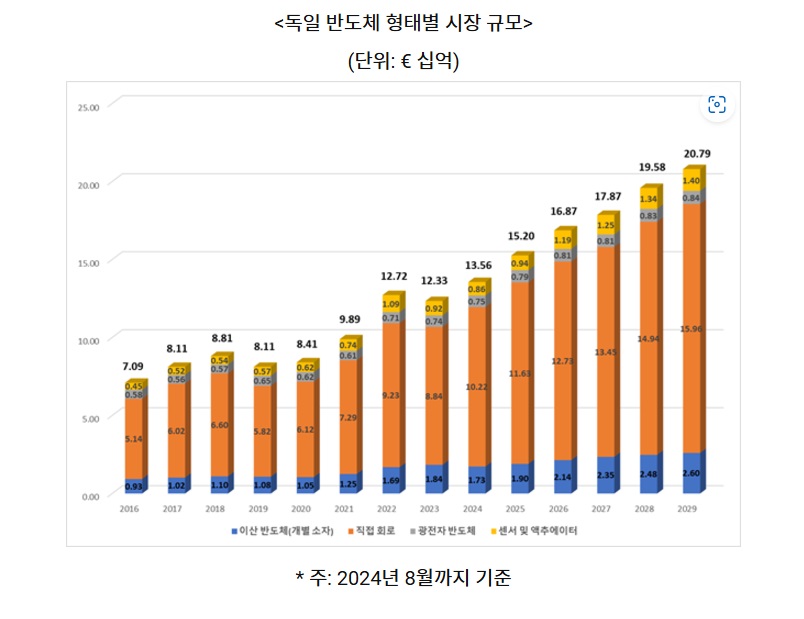 시스템.jpg