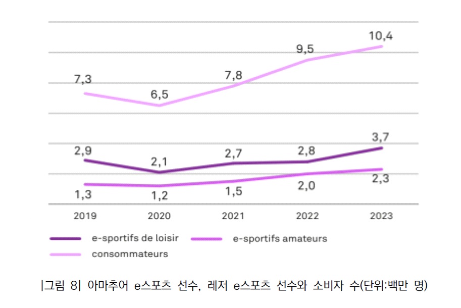 아마추어.jpg