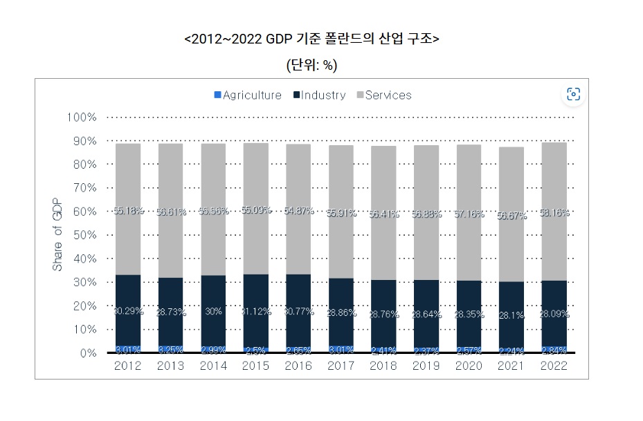 산업국가.jpg