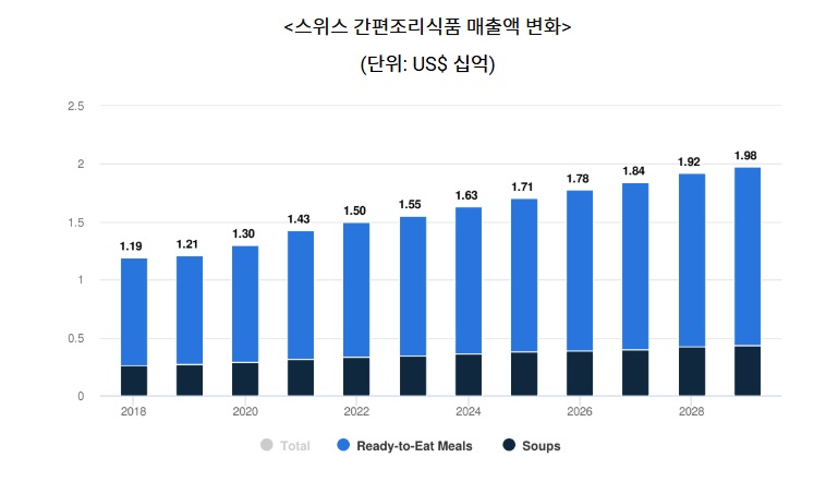 매출변화.jpg