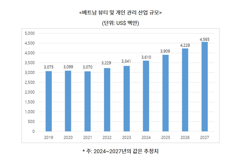 베트남.jpg