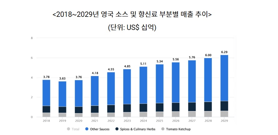 소스.jpg