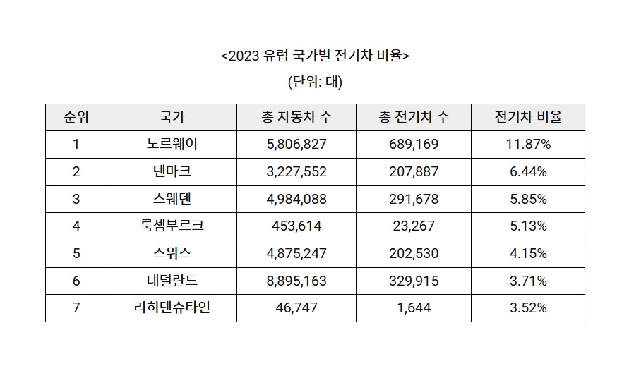 전기차.jpg