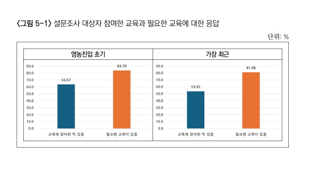 교육.jpg