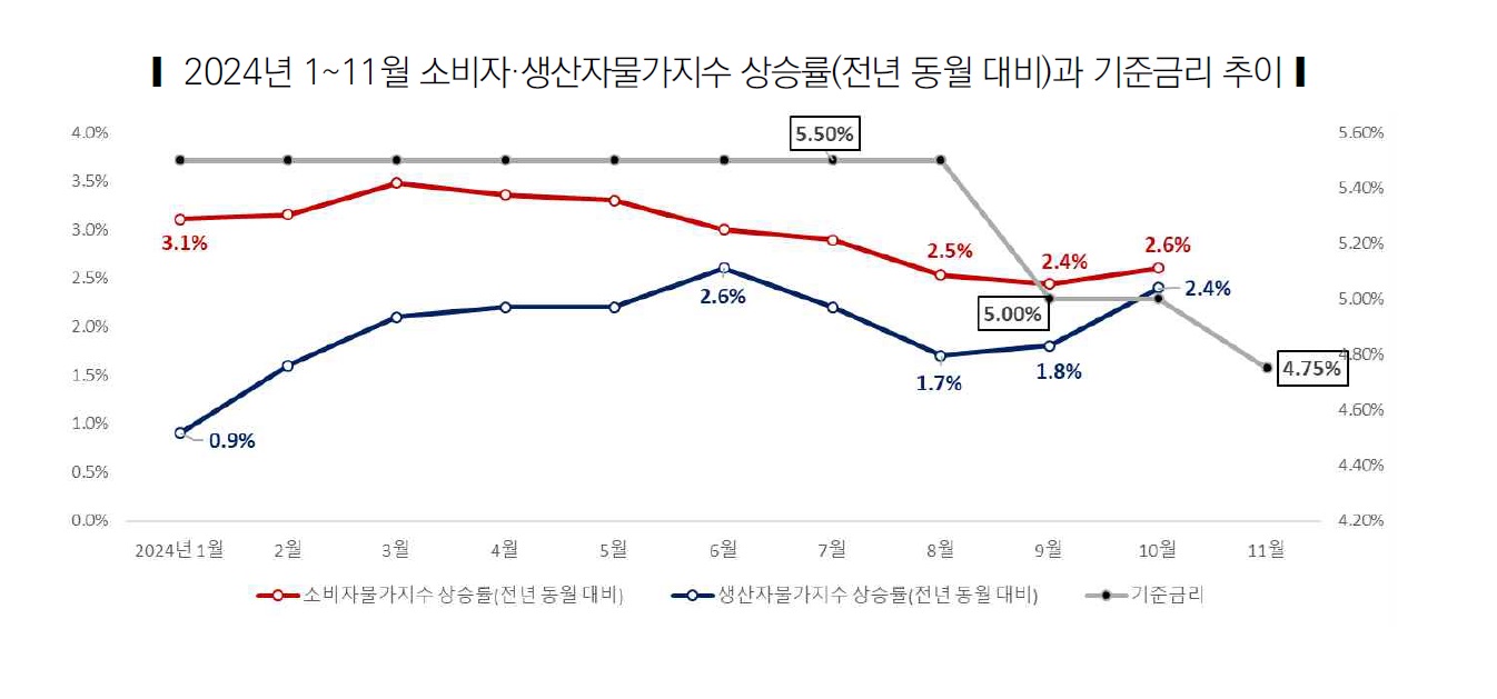 금리.jpg