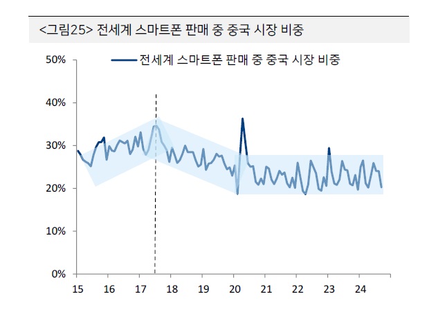 중국.jpg