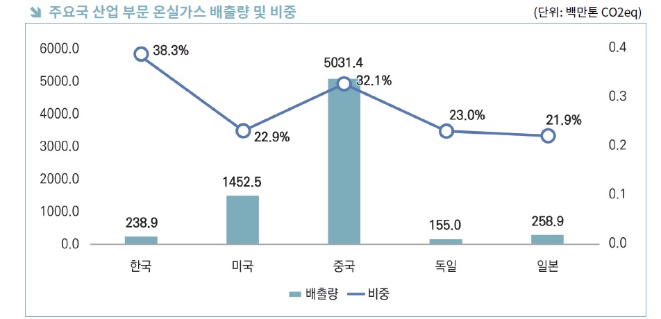 탄소 2.jpg